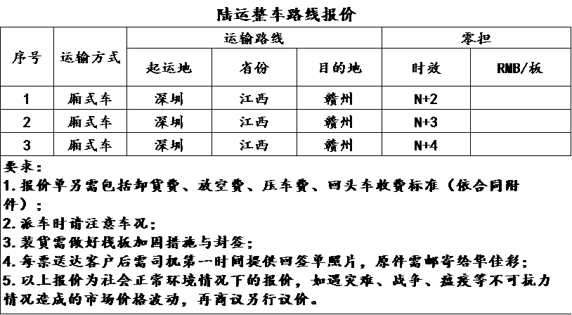 AK网页版POL深圳-赣州零担需求小额直接谈判公告（二次公告）